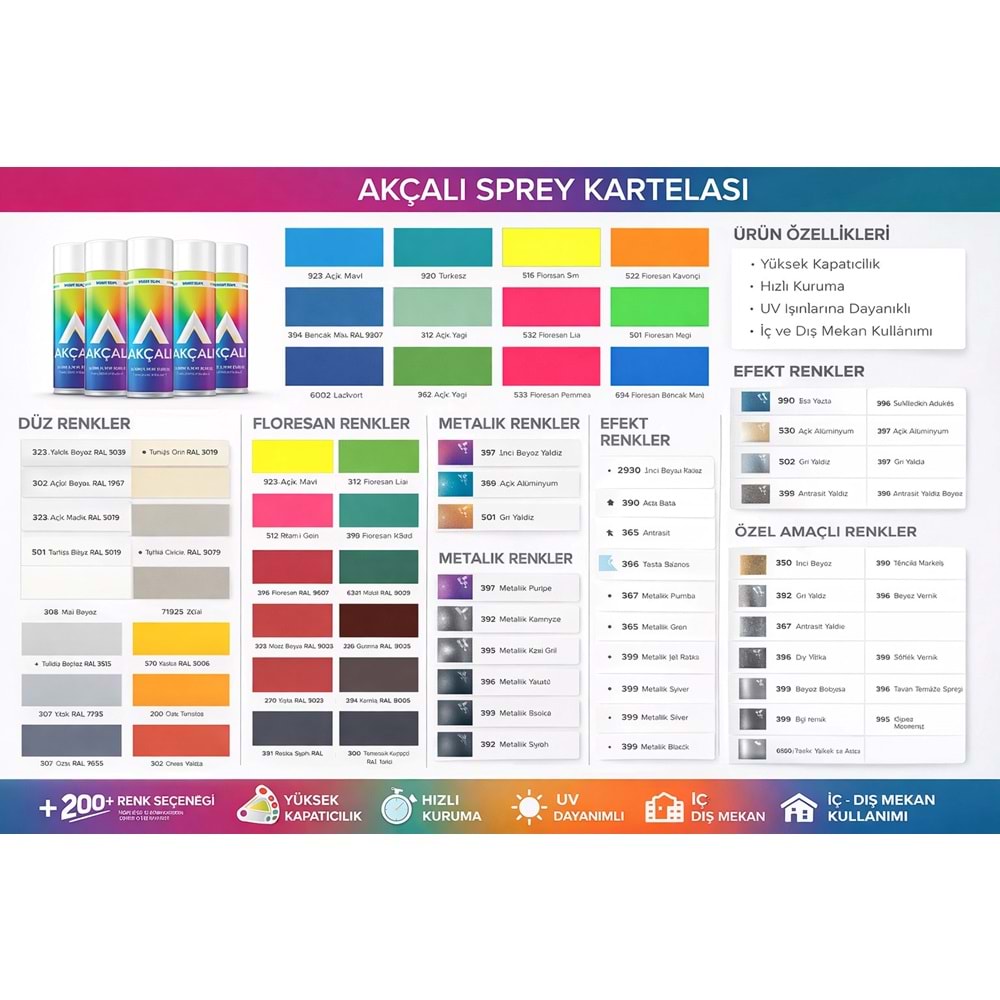 AKÇALI 516 FLORESAN SARI SPREY BOYA 400ML.