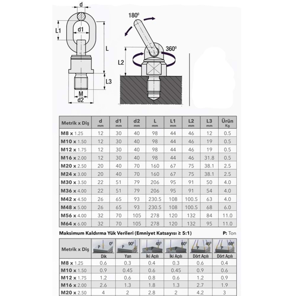 ÇİFT YÖNLÜ HAREKETLİ DÖNER MAPA M12-1.75