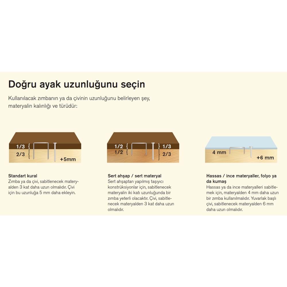 RAPİD MEKANİK ZIMBA - ÇİVİ TABANCASI RPC7