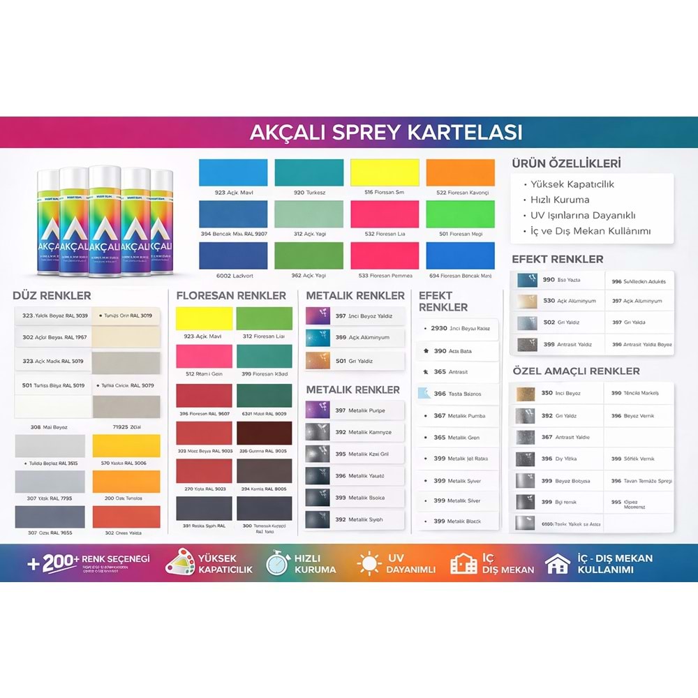 AKÇALI 322 SPREY BOYA MOR 400ML