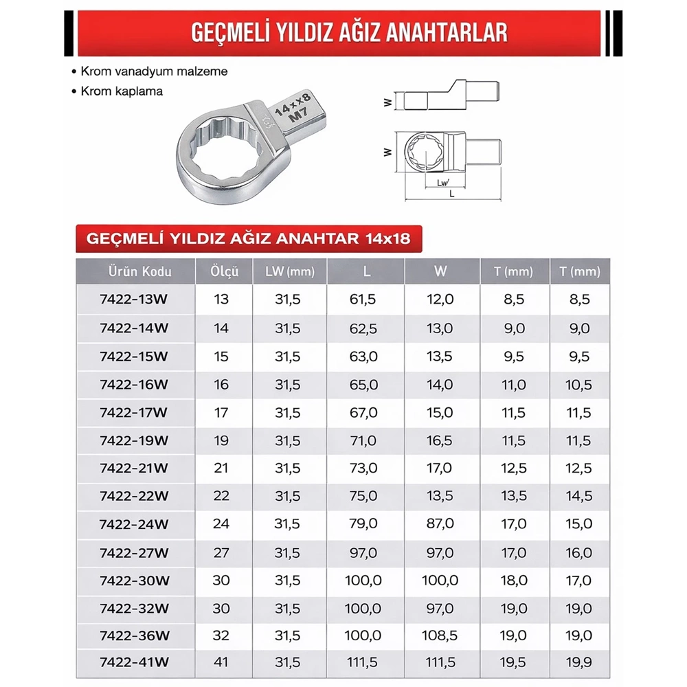 14*18 GEÇMELİ YILDIZ AĞIZ ANAHTAR 13MM 7422-13W GAV