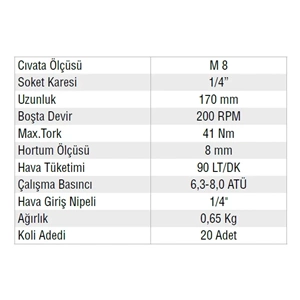 1/4'' HAVALI CIRCIR KOL OS-8250 GAV