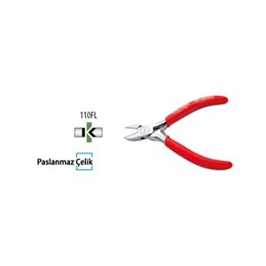 ELEKT.YAN KESKİ C-TRONİC SIFIR KES. H30S-110FL CF