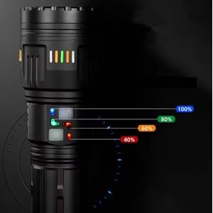 WATTON ŞARJLI LAZER ETKİLİ PRO EL FENERİ 30.000 LÜMEN WT-631