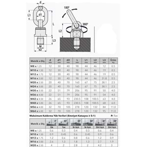 ÇİFT YÖNLÜ HAREKETLİ DÖNER MAPA M16-2.00