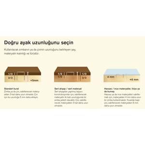 RAPİD MEKANİK ZIMBA - ÇİVİ TABANCASI RPC7