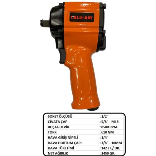 1/2'' HAVALI MİNİ SOMUN SÖKME 610NM RP7426 VALUE