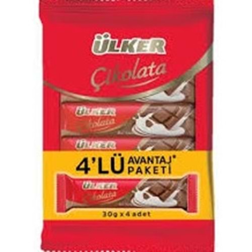 ÜLKER SUTLU CIKOLATA 4X30 GR