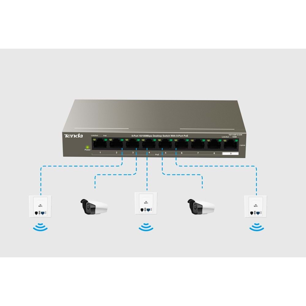 Tenda TEF1109P-8-63W 9 Port 10/100 58W 8Port PoE Switch