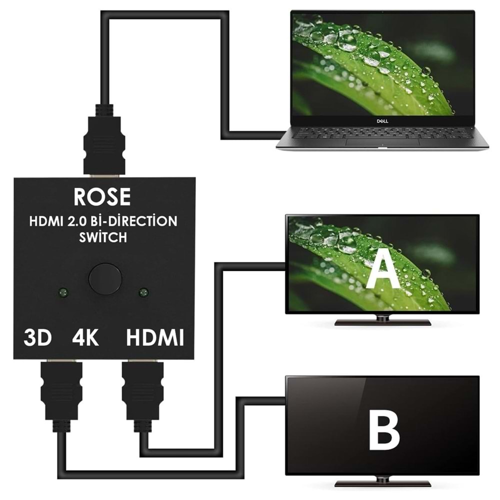 Hdmi Çoklayıcı 2 Port Rose RC-897