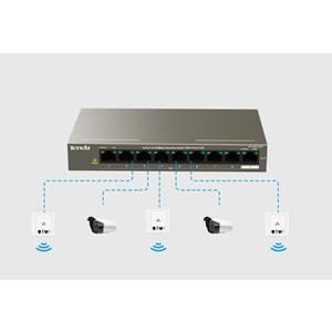 Tenda TEF1109P-8-63W 9 Port 10/100 58W 8Port PoE Switch
