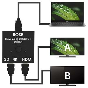Hdmi Çoklayıcı 2 Port Rose RC-897