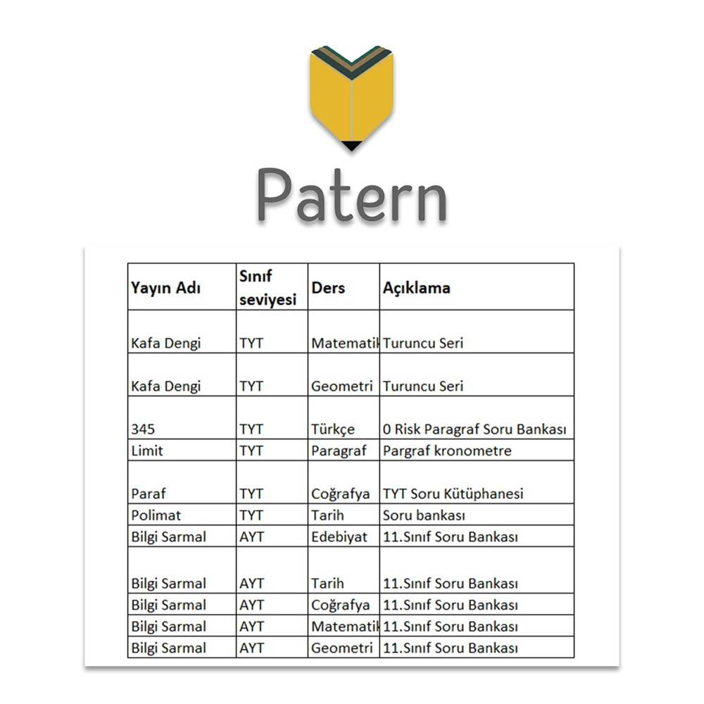 PATERN 11.SINIF EŞİT AĞIRLIK 2.SEVİYE SET