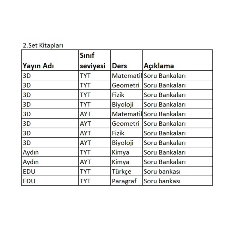 12.SINIF SAYISAL 3.SEVİYE 2.SET