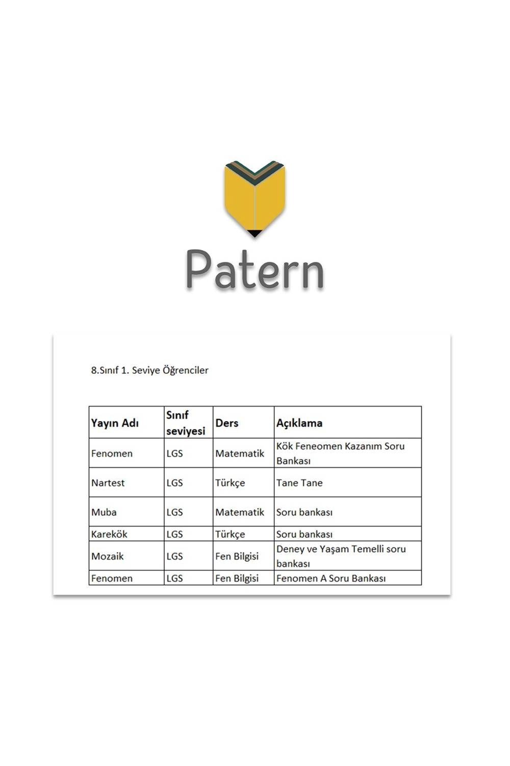PATERN 8.SINIF 1.SEVİYE SET