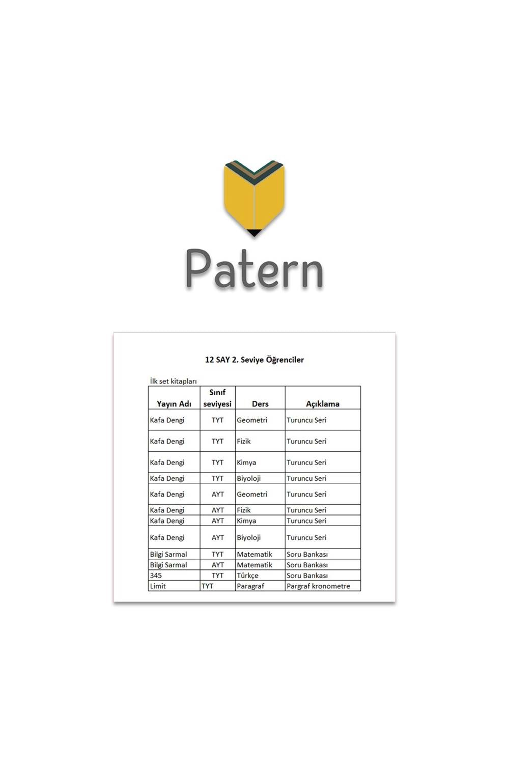 PATERN 12.SINIF SAYIAL 2.SEVİYE SET