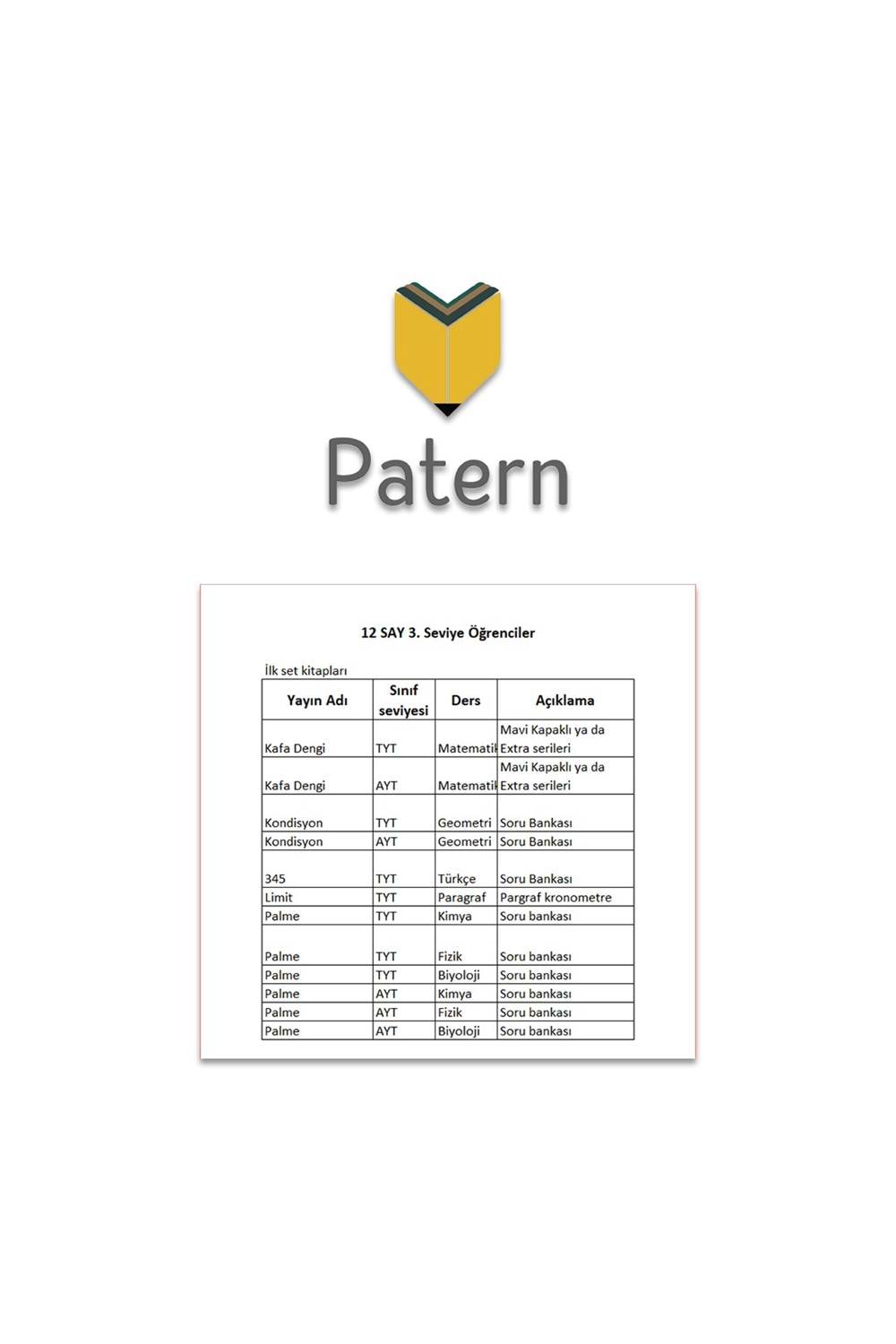 PATERN 12.SINIF SAYISAL 3.SEVİYE SET