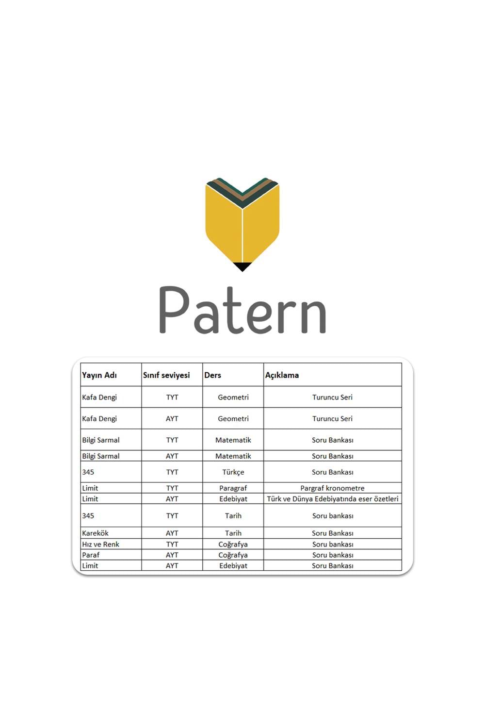 PATERN 12. SINIF EŞİT AĞIRLIK 2. SEVİYE SET