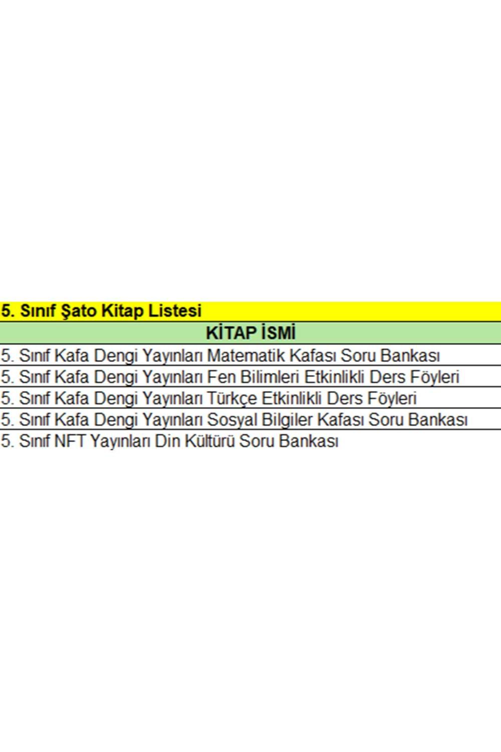 Şato 5. Sınıf Set ( Kitaplar okula teslim edilecektir. Öğrenci Ad, Soyad, şube ve sınıfını lütfen adres kısmına yazınız ÖNEMLİ )