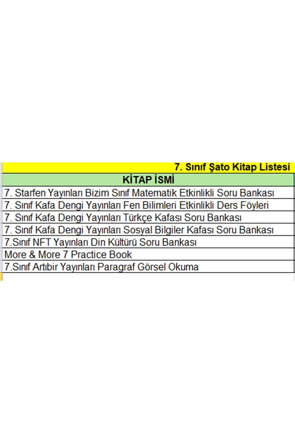 Şato 7. Sınıf Set ( Kitaplar okula teslim edilecektir. Öğrenci Ad, Soyad, şube ve sınıfını lütfen adres kısmına yazınız ÖNEMLİ )