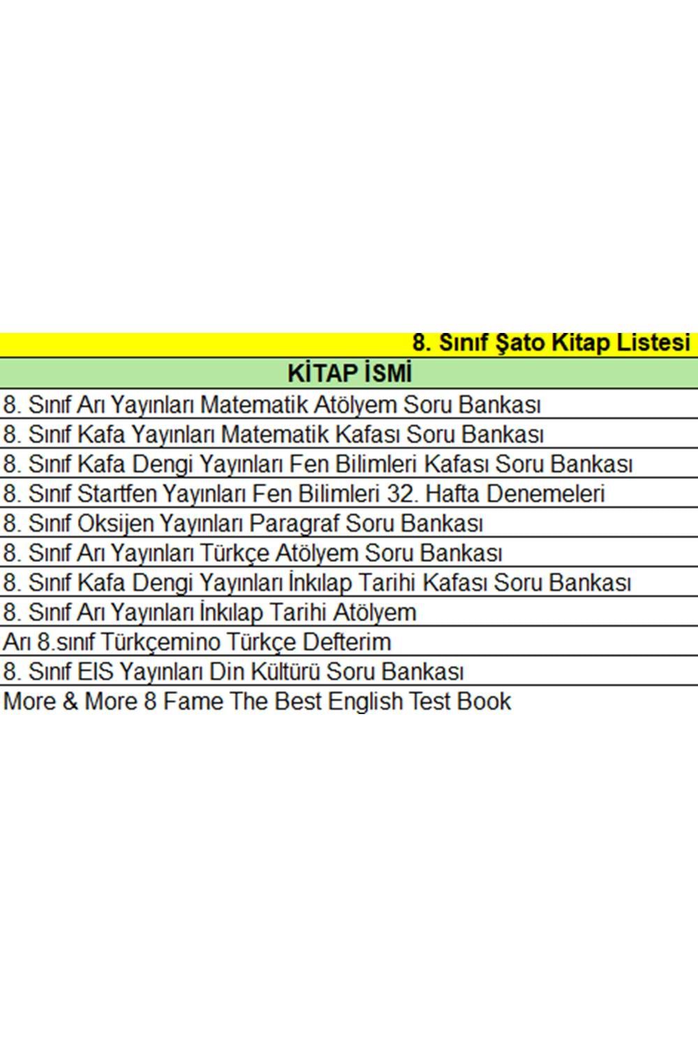 Şato 8. Sınıf Set ( Kitaplar okula teslim edilecektir. Öğrenci Ad, Soyad, şube ve sınıfını lütfen adres kısmına yazınız ÖNEMLİ )
