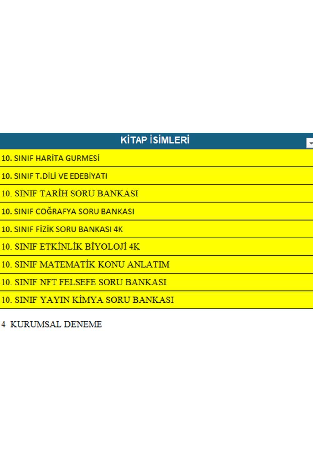 ANF 10. Sınıf Set Kitaplar Okula Bırakılacak ( Mutlaka Öğrencinin Şubesi, Sınıfı, Numarası Adrese Yazılmalı )