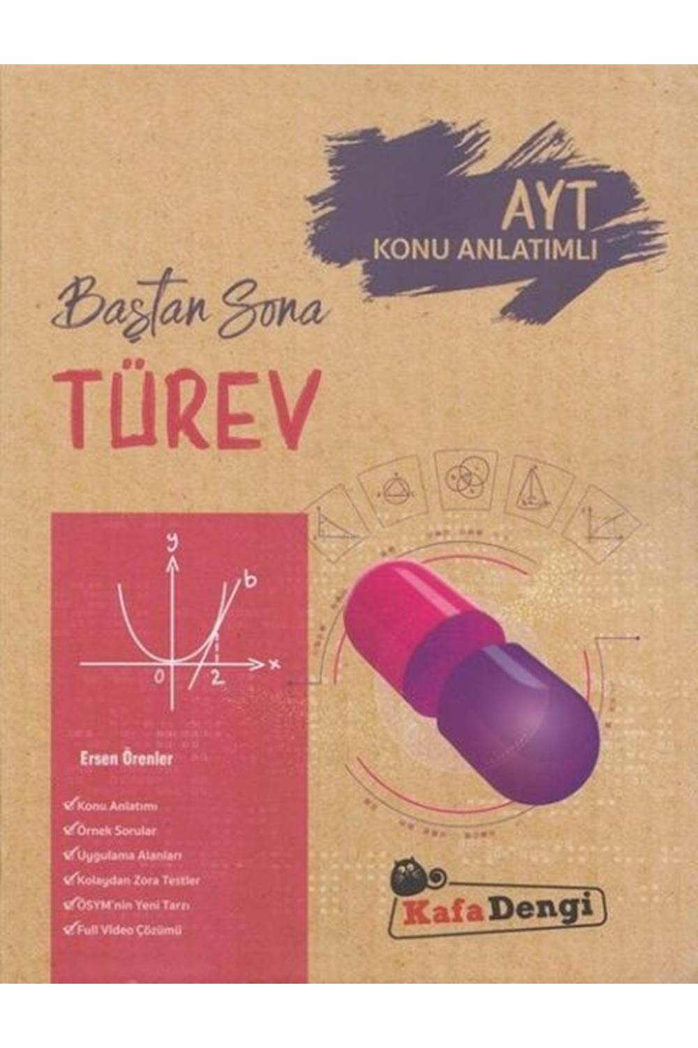 AYT Türev Baştan Sona Konu Anlatımlı