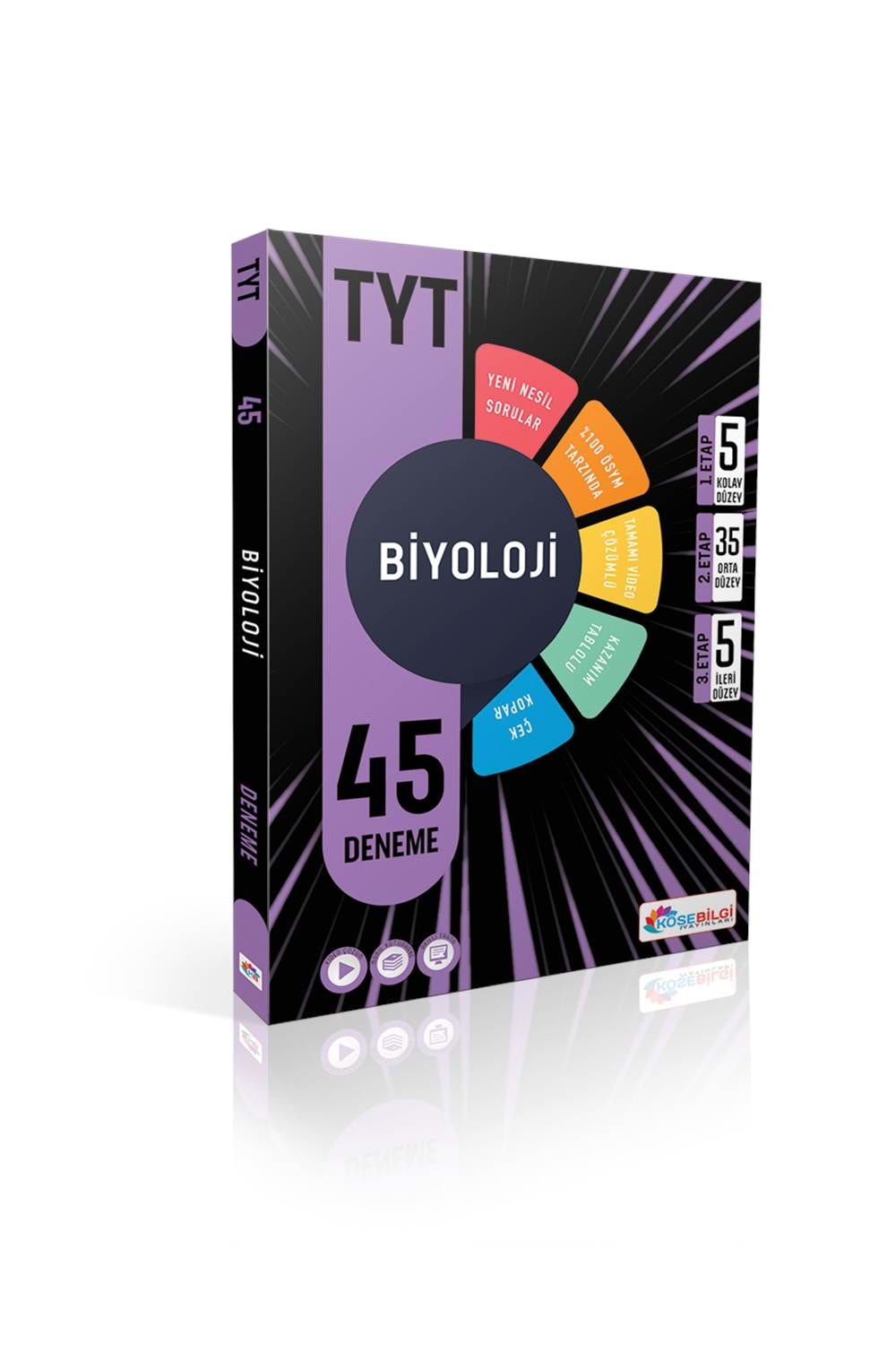 KÖŞEBİLGİ TYT BİYOLOJİ VİDEO ÇÖZÜMLÜ 45 BRANŞ DEN.