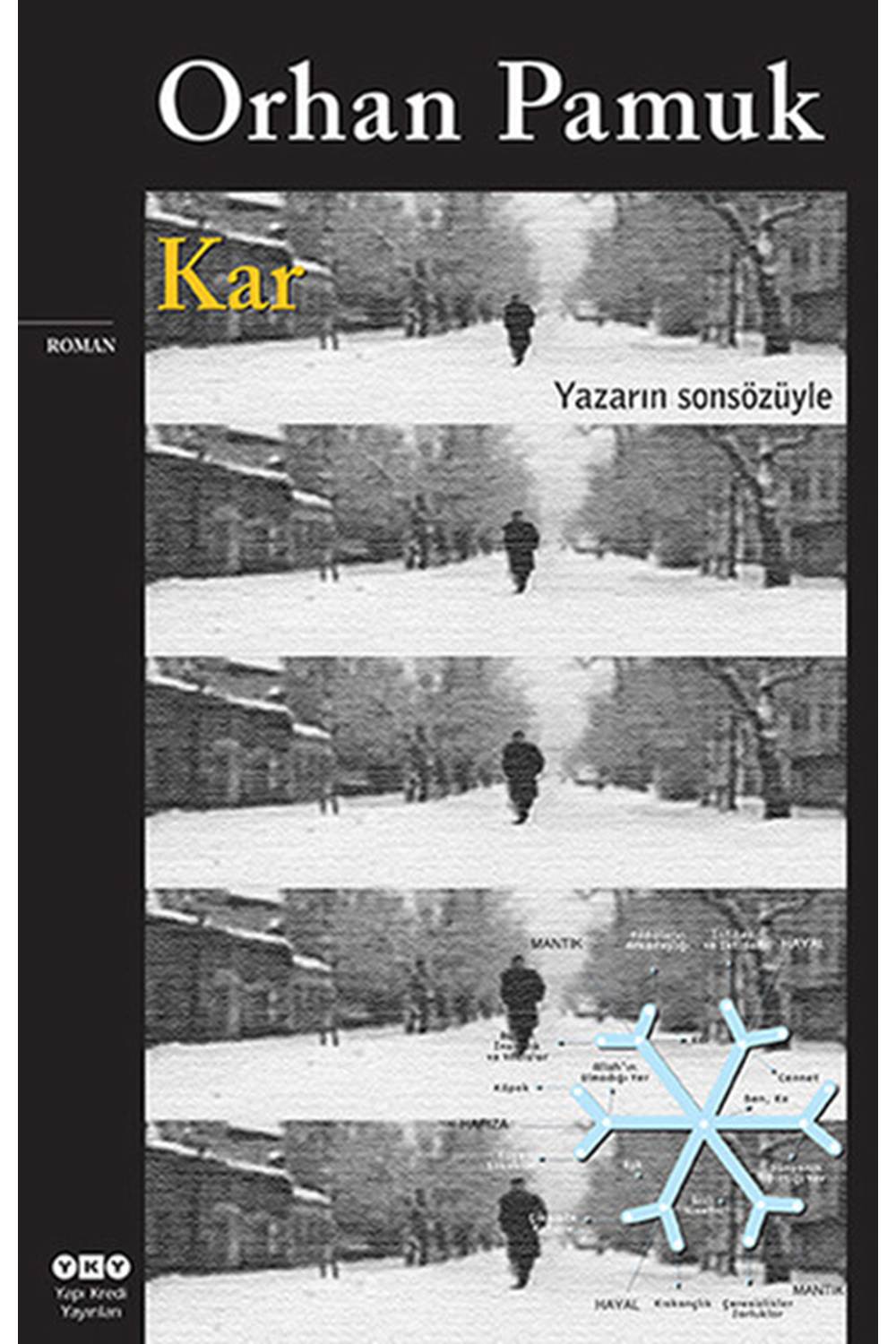 Kar