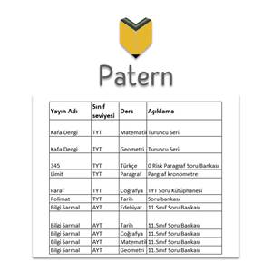 PATERN 11.SINIF EŞİT AĞIRLIK 2.SEVİYE SET