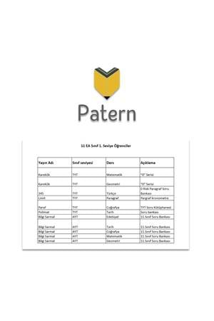 PATERN 11.SINIF EŞİT AĞIRLIK 1.SEVİYE SET