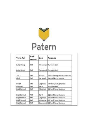 PATERN 11.SINIF EŞİT AĞIRLIK 2.SEVİYE SET