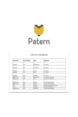 PATERN 11.SINIF SAYISAL 1.SEVİYE SET