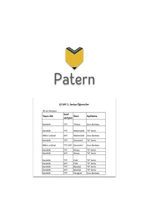 PATERN 12.SINIF SAYISAL 1.SEVİYE SET
