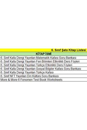 Şato 6.Sınıf Set ( Kitaplar okula teslim edilecektir. Öğrenci Ad, Soyad, şube ve sınıfını lütfen adres kısmına yazınız ÖNEMLİ )