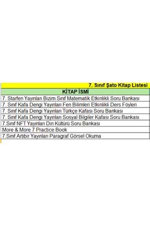 Şato 7. Sınıf Set ( Kitaplar okula teslim edilecektir. Öğrenci Ad, Soyad, şube ve sınıfını lütfen adres kısmına yazınız ÖNEMLİ )