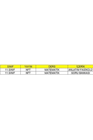 11.SINIF MATEMATİK SETİ
