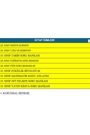 ANF 10. Sınıf Set Kitaplar Okula Bırakılacak ( Mutlaka Öğrencinin Şubesi, Sınıfı, Numarası Adrese Yazılmalı )