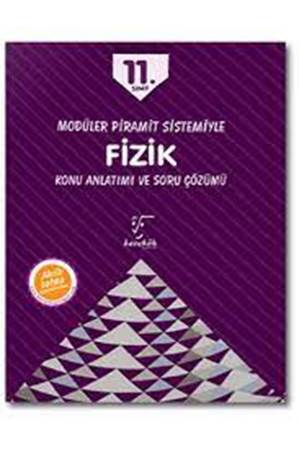 KAREKÖK 11.SINIF FİZİK MPS (MODÜLER PİRAMİT SİSTEMİ)