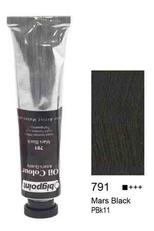 Bigpoint Yağlı Boya 200 ml Mars Black 791