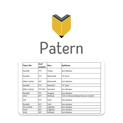 PATERN 12.SINIF EŞİT AĞIRLIK 1.SEVİYE SET
