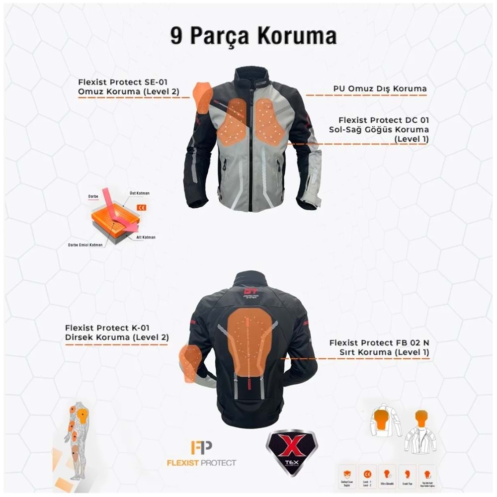 Forte Gt Niagara Yazlık Motosiklet Montu - 2XL Beden