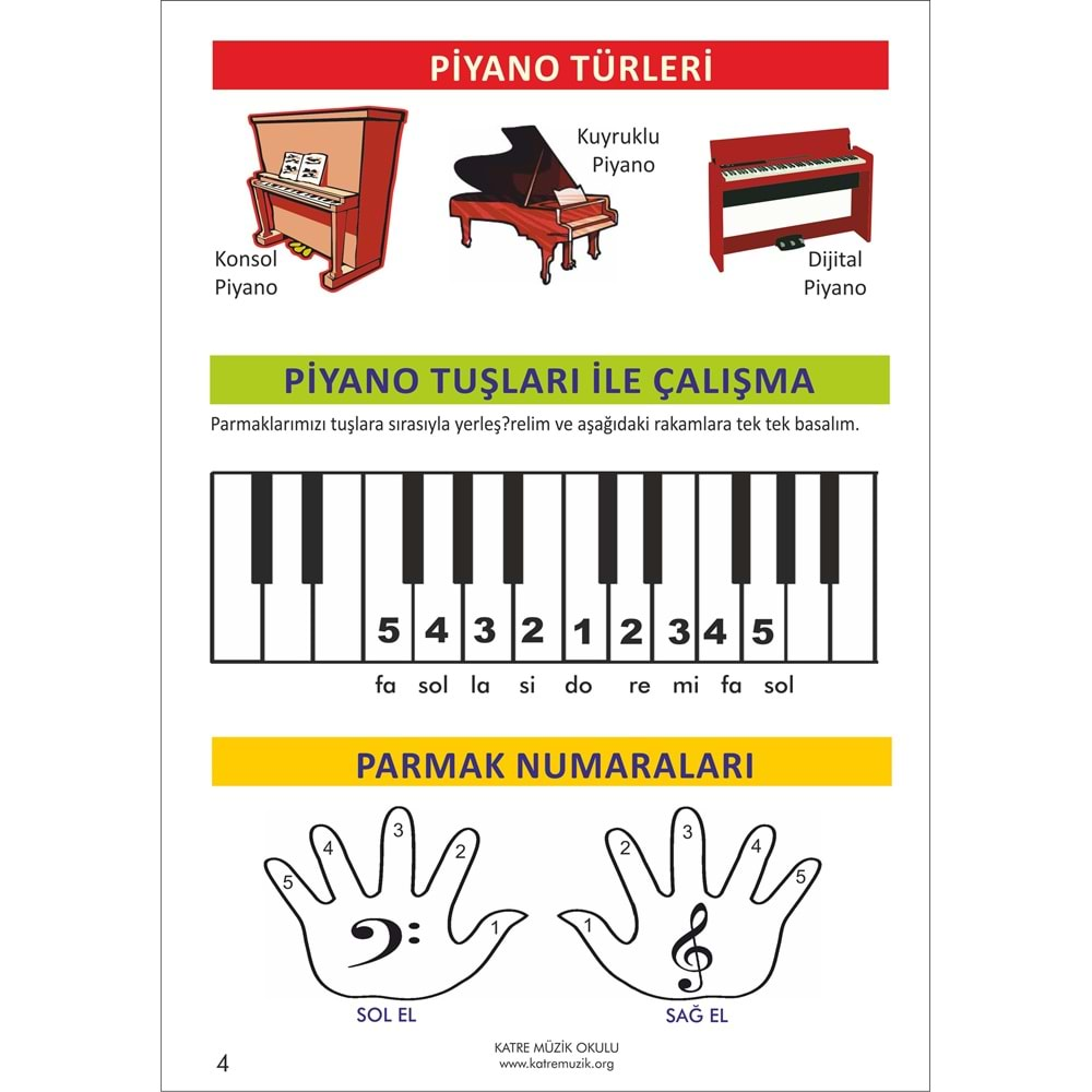 KÜÇÜK MOZARTLAR İÇİN PİYANO METODU